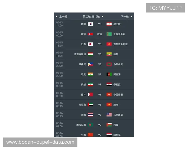 足球比分混合过关计算器 电竞投注盘口防骗避坑指南